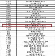 熱烈慶祝強壽集團(tuán)李浪輝董事長榮獲2018年國務(wù)院政府特殊津貼